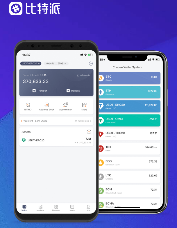 发挥